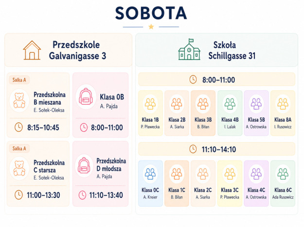 SOBOTA